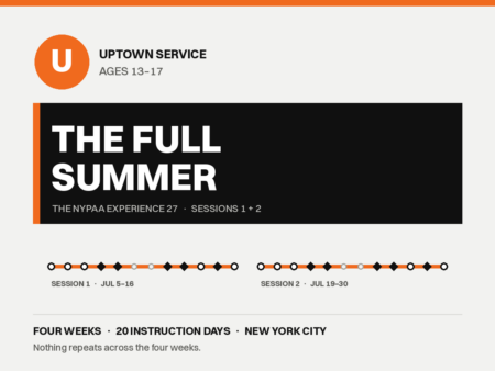 The NYPAA Experience 27 The Full Summer - Uptown Service, ages 13 to 17, four-week summer performing arts intensive in New York City